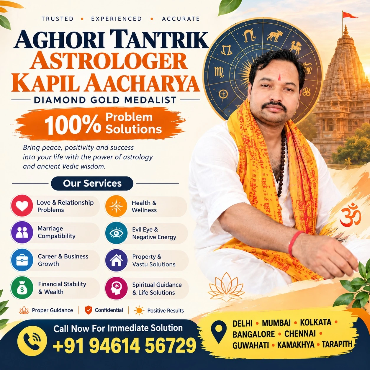 Aghori Tantrik Kapil Acharya